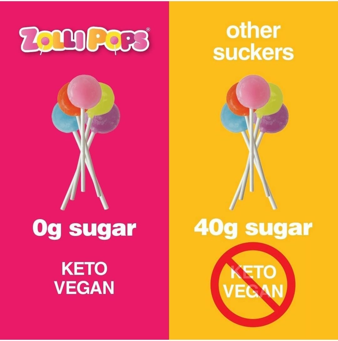 Lollipops by Zollipops (Sugar Free Candy), Vegan